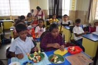 Art Integrated Activities